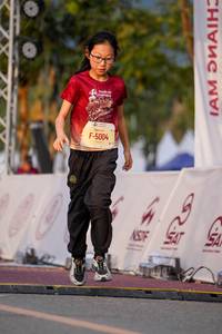 BIB: 
                            <button type="button" onclick="openModal(27890227)" class="btn btn-primary btn-sm float-right btn-popup" data-toggle="modal" data-target=".modal-high-quality">
                        <i class="fas fa-shopping-cart"></i> Add to Cart
                    </button>
                                            <button type="button" onclick="isThisMe(27890227, true)" class="btn btn-success btn-sm float-right btn-popup btn-isme hidden" data-toggle="tooltip" data-placement="bottom" title="นี่คือรูปของคุณใช่ไหม คลิกที่นี่เพื่อเอาเข้าอัลบั้ม">
                        <i class="fas fa-plus"></i> Add to album
                    </button>
                    <button type="button" onclick="isThisMe(27890227, false)" class="btn btn-warning btn-sm float-right btn-popup btn-isnotme hidden">
                        <i class="fas fa-ban"></i> Remove from album
                    </button>